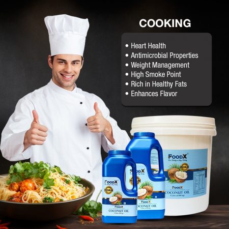 FoodX and Other Food & Groceries
